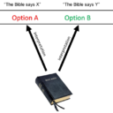 Are there really “different ways” of interpreting the Bible?