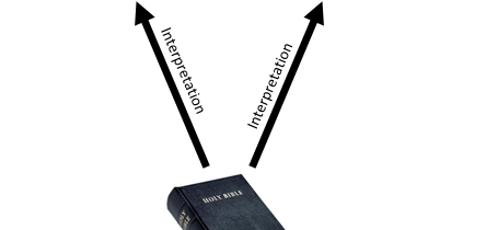 Are there really “different ways” of interpreting the Bible?